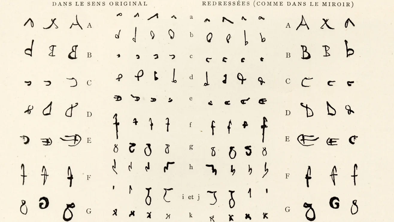 Signature Style: Leonardo da Vinci and Mirror Writing - The Courtauld