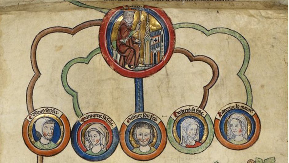 Royal 14 B VI, genealogical roll of the kings of England, 1300-8, f. 7, British Library, London. Image: Wikimedia Commons.